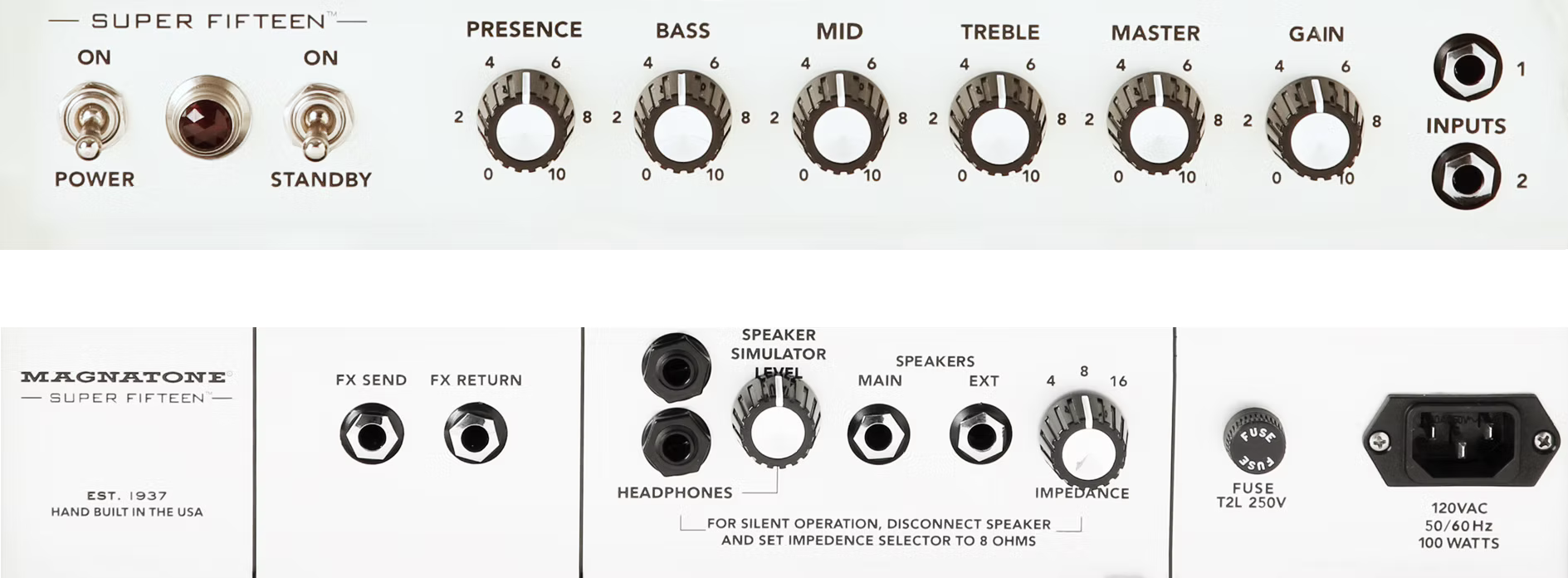 This is the Super Fifteen front and rear control panel.